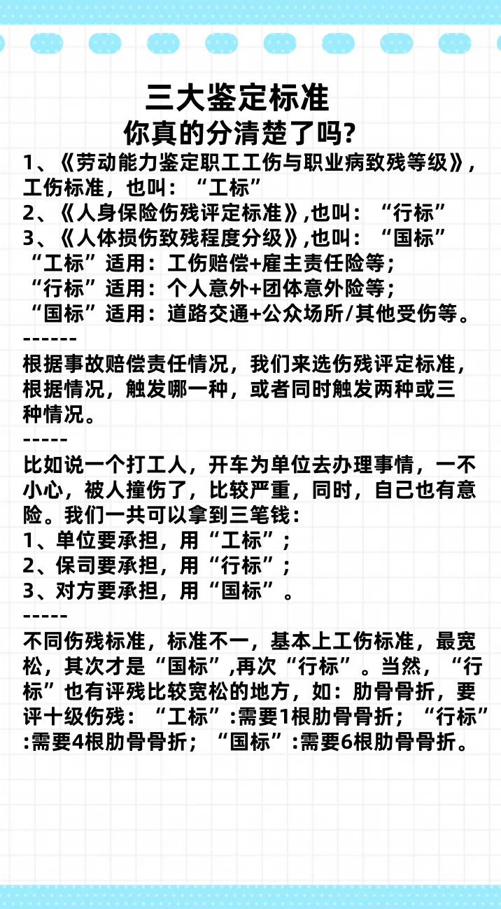 警惕！保险理赔伤残鉴定标准选错，可能一分钱都拿不到